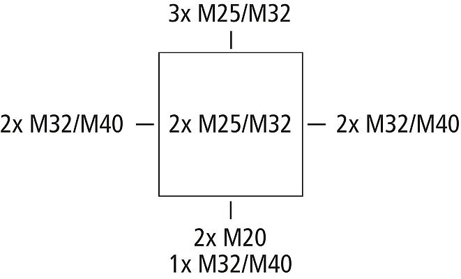 Abox-i 160-L
